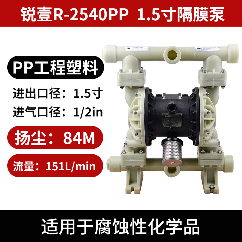 SKU-14-锐壹R-2540PP 1.5寸 塑胶隔膜泵.jpg